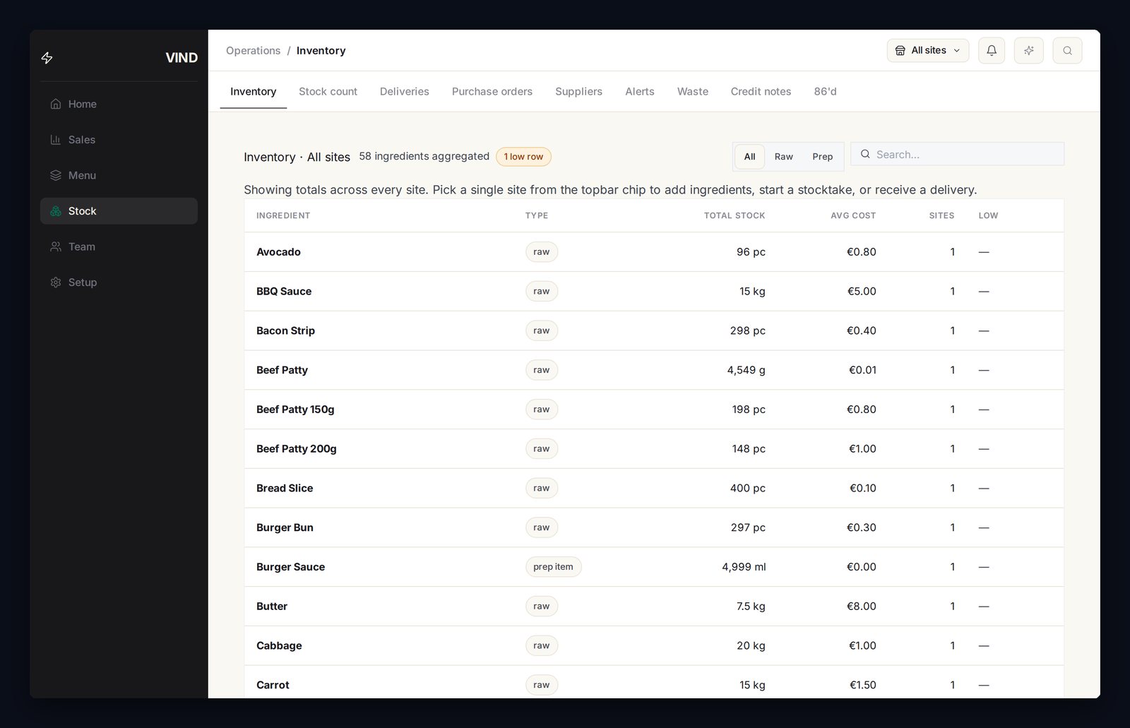 VIND Inventory page — ingredient catalog with total stock, unit costs, low-stock indicators, and per-site coverage